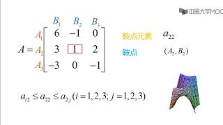 3 1 4纯策略纳什均衡 [upl. by Acnaib]