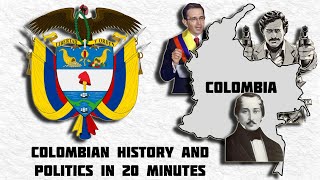 Brief Political History of Colombia [upl. by Josler]