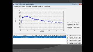 03 Test de Wingate Análisis de datos [upl. by Ahsemad]