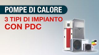 Pompe di calore esempi di impianto [upl. by Evets22]