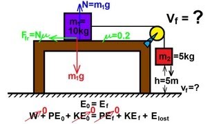 Physics 9 Conservation of Energy 8 of 11 Weights On A Table [upl. by Nnawaj674]