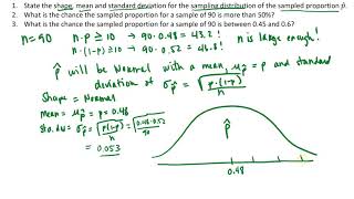 Central Limit Theorem for a Sample Proportion [upl. by Ahasuerus]