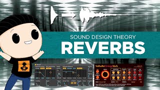 Everything about REVERB explained very FAST  Sound Design Theory [upl. by Litch]