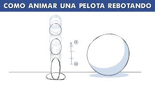 Como animar la pelota rebotando [upl. by Dunn]