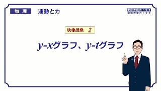 【高校物理】 波動2 yxグラフ、ytグラフ （１５分） [upl. by Squier]