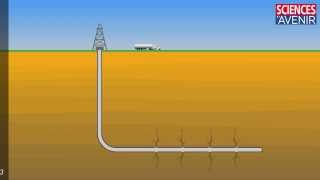 Fonctionnement de la fracturation hydraulique [upl. by Lekcar]