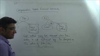 IAS 32  Fair Value Method vs Cost Method [upl. by Melnick31]