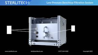 Sterlitech Low Pressure Benchtop Filtration System [upl. by Yllac]