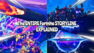 The ENTIRE Fortnite Storyline EXPLAINED  PART 1 Season 1  Season X [upl. by Nerhe]