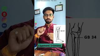 ✅What is Ligaments  Symptoms Diagnosis and Treatment 💯 of Ligaments Injury In Hindi ligament [upl. by Euqinim]