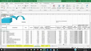 DEPRECIACIÓN FISCALExplicación rápida CONTABILIDAD PARA TODOS [upl. by Aicelf]