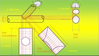 LAYOUT 45 Degrees Lateral Template  Equal Unequal Tee Equal  Pipingweldingndt [upl. by Tersina]