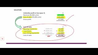 ICAEW Accounting Cost of Sales Accruals and Prepayments [upl. by Nelrah]