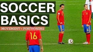 Soccer Basics For Beginners  Movement and Positioning [upl. by Cristian]