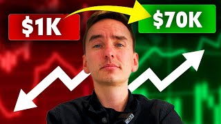 Highly Profitable RSI  Stochastic  MACD Trading Strategy 1K TO 70K [upl. by Shutz237]