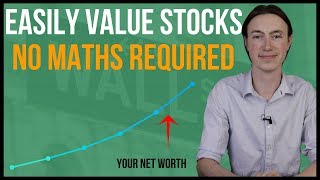 How to Find the Intrinsic Value of a Stock [upl. by Amalbergas]