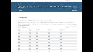 EDIFACT Directories [upl. by Annelg]