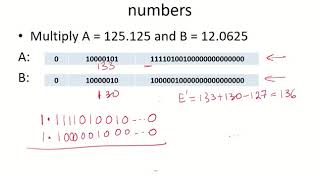 Introducing Divs and controlling them with classes and ids [upl. by Ahcsas309]