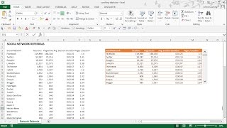 How to Create a Scrolling Table in Excel [upl. by Marabel]