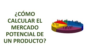 Como calcular el Mercado Potencial [upl. by Britni762]