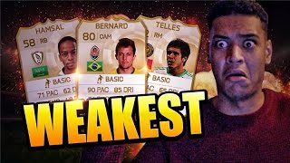 THE WEAKEST TEAM FIFA 15 [upl. by Ansaev]