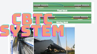 Understand CBTC system in 2 minutes  Railway system  Metro project [upl. by Aciraa]