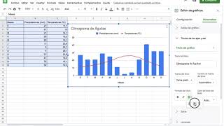 Cómo hacer un climograma con Google hojas de cálculo [upl. by Atinav]