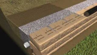 Part 9  Soil Reinforcement  Retaining Wall Installation  Standard unit [upl. by Haney244]