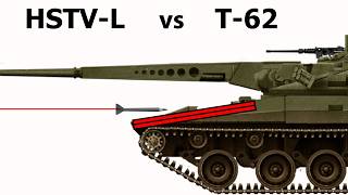 HSTVL VS T62 │ Armor Simulation [upl. by Atika]