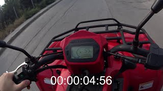 ATV Top Speed Son Hız  200cc ATV Kaç Basar [upl. by Norre]