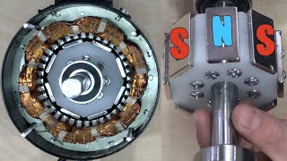 How To Use an Induction Motor With Permanent Magnets For Free Energy Projects [upl. by Soiritos]