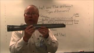 Two Minute Tutor What are the Different Types of Burners with Tom Kleinman [upl. by Vinn]