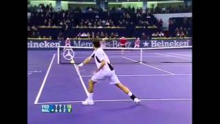 Masters Cup 2005 Federer  Nalbandian Final Highlights [upl. by Witte]