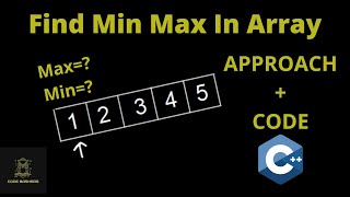 find minimum and maximum value in array C  Arrays [upl. by Ahsikahs]