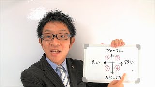 ポケトークWは英語学習で使えるのか？４つのマトリクスで徹底検証！ [upl. by Nyleve309]