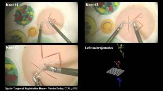 Spatiotemporal Registration of Multiple Trajectories [upl. by Ecirtram912]