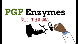 P Glycoprotein Enzymes Drug Interactions MADE EASY in 3 MINS [upl. by Chatterjee8]