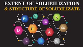 Degree of solubilization and structure of solubilizate Part 01  ChemClarity [upl. by Himelman]