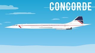 Concorde Supersonic Passenger Jet Airliner New York to London in just 3 hours [upl. by Fokos994]