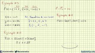 Funciones Vectoriales [upl. by Reinald]