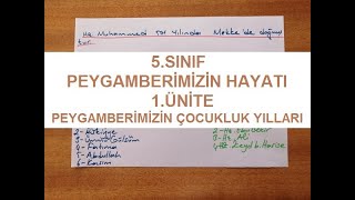 5Sınıf Peygamberimizin Hayatı 1Ünite Peygamberimizin Çocukluk Yılları [upl. by Eslek396]