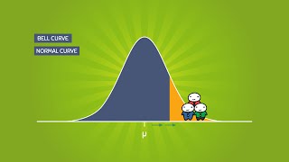 The Normal Distribution and the 6895997 Rule 52 [upl. by Evangelina]