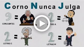 Direito Constitucional  CNJ  Competências e Composição [upl. by Ahseken]