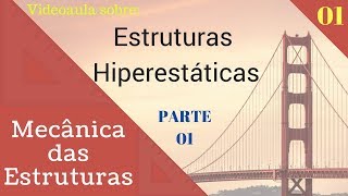 Estruturas Hiperestáticas  Parte 01 [upl. by Nilecoj]