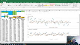 Basic Fourier series in excel sine and cosine [upl. by Atauqal799]