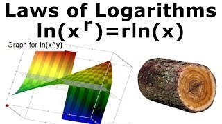 Laws of Logarithms lnxr  r·lnx [upl. by Aisined917]