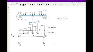 ME Statics Determine the internal normal force shear force and moment at point C of the beam [upl. by Annaiek]