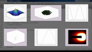 Making Videos From Figures In Matlab [upl. by Nabois204]