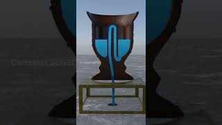 The Pythagorean Cup physics education science ancienttechnology [upl. by Aretse181]