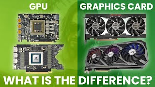 GPU vs Graphics Card  What Is The Difference Simple Guide [upl. by Brandice]